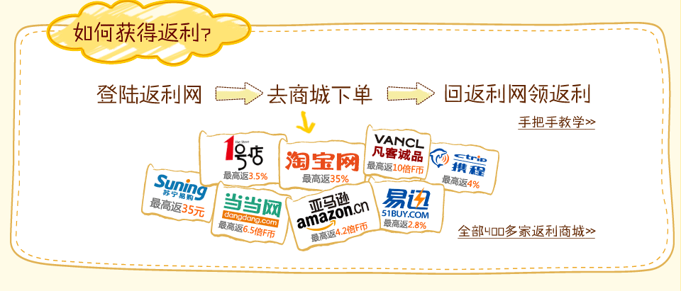 如何获得返利,登陆返利网-去商城下单-回返利网领返利